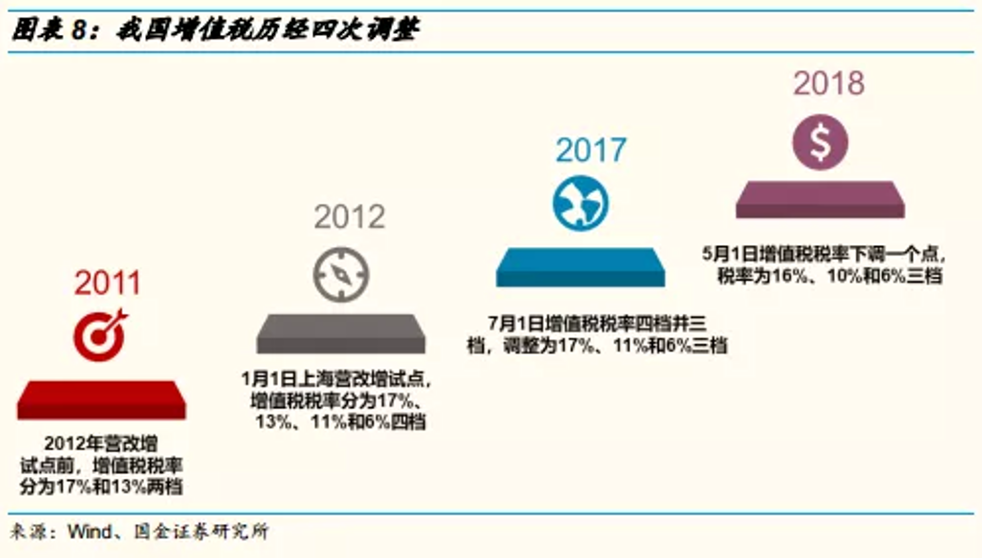 创惠标识设计